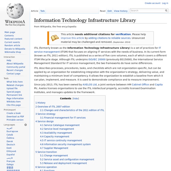 Information Technology Infrastructure Library