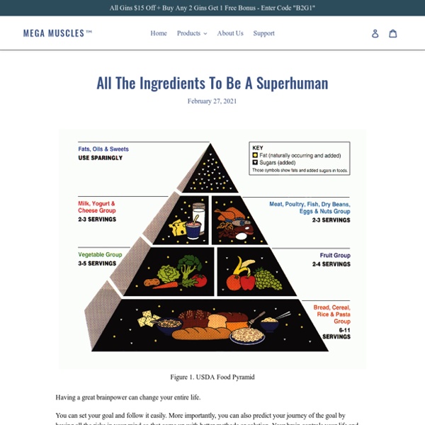 All The Ingredients To Be A Superhuman – Mega Muscles™