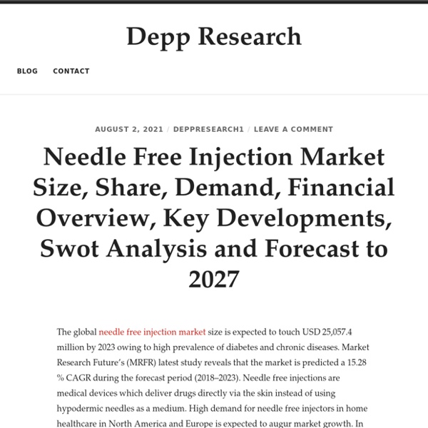 Needle Free Injection Market Size, Share, Demand, Financial Overview, Key Developments, Swot Analysis and Forecast to 2027