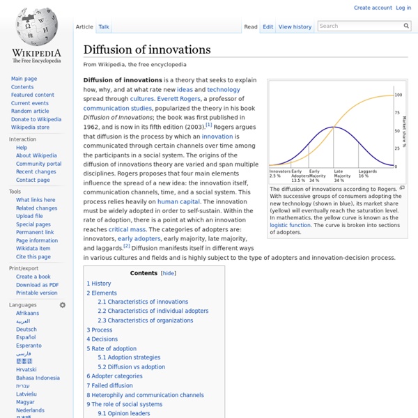 Diffusion of innovations