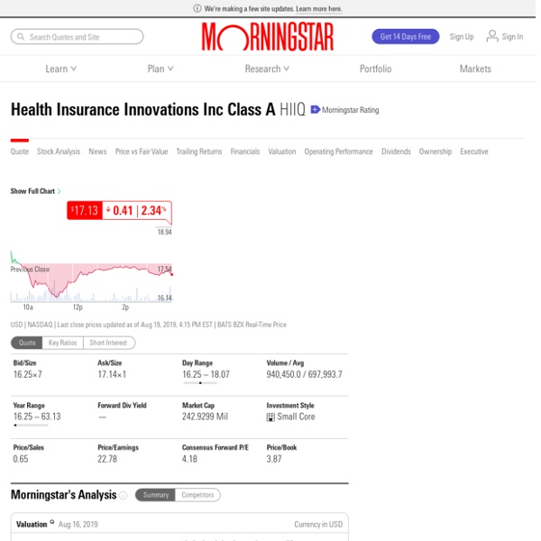 Health Insurance Innovations Inc Class A (HIIQ) Quote