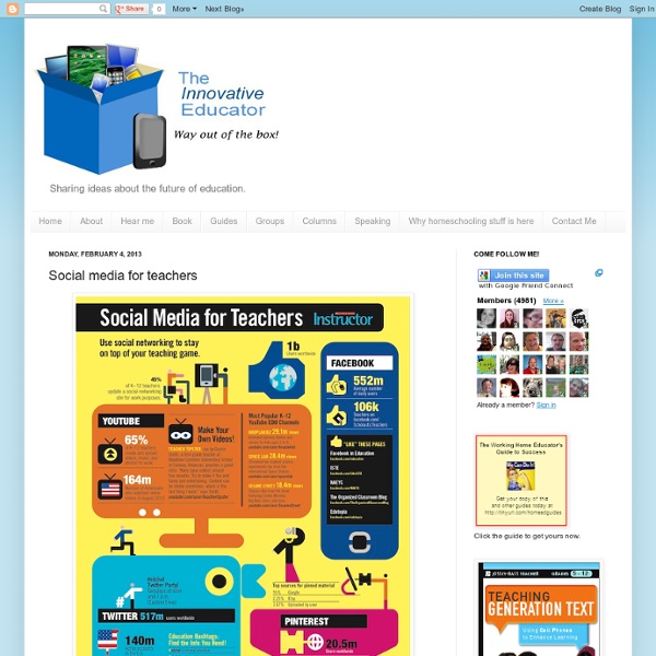 Social media for teachers