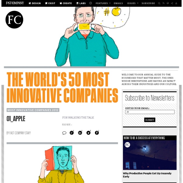 The World's 50 Most Innovative Companies