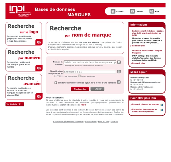 INPI – marques