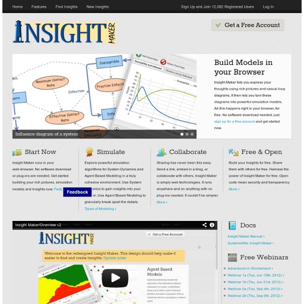 Simulation and Modeling