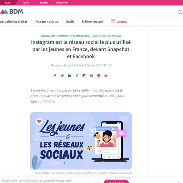 Instagram est le réseau social le plus utilisé par les jeunes en France, devant Snapchat et Facebook