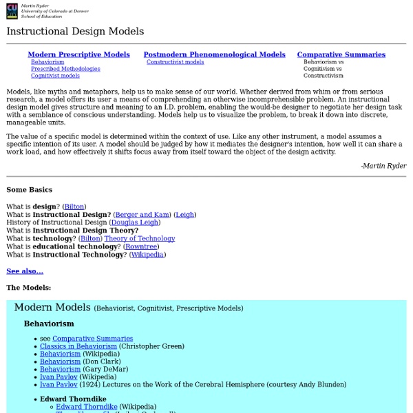 Instructional Design Models