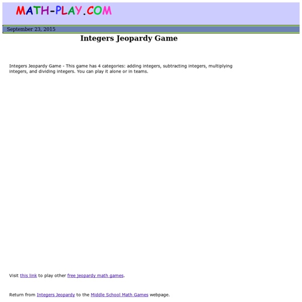 Integers Jeopardy Game