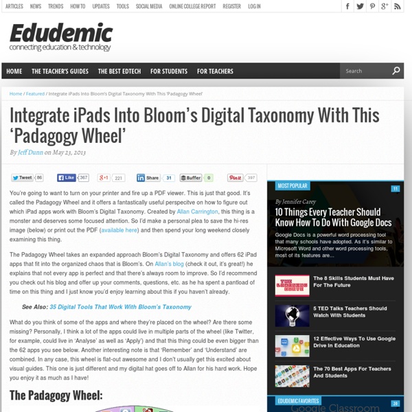 Integrate iPads Into Bloom's Digital Taxonomy With This 'Padagogy Wheel'