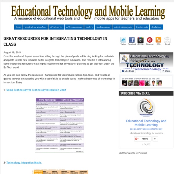 Great Resources for Integrating Technology in Class