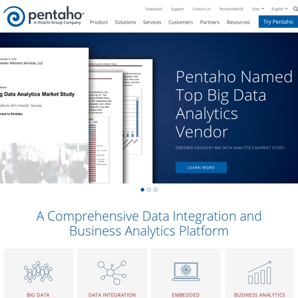 Business analytics and business intelligence leaders - Pentaho