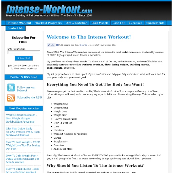 Intense Workout - FREE Weightlifting, Weight Loss & Weight Gain Routines
