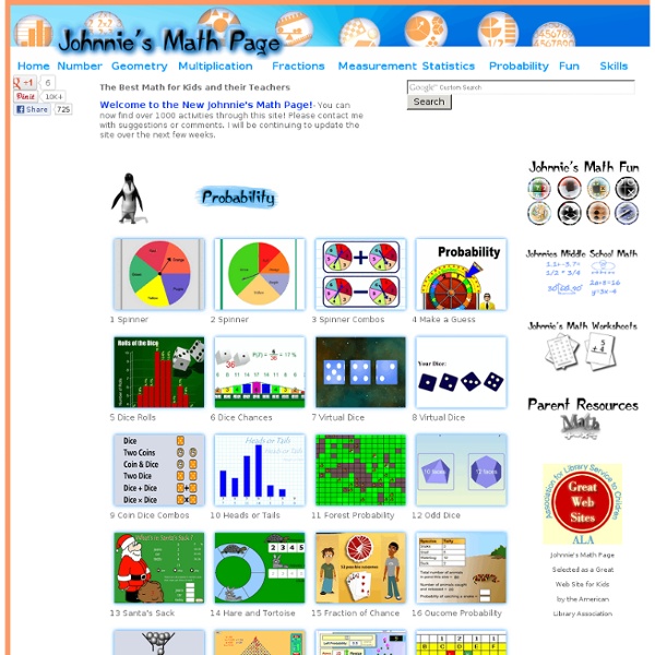 Johnnie's Math Page - The Best Math for Kids and their Teachers -Hundreds of Interactive Math Tools, Math Activities, and Math Games