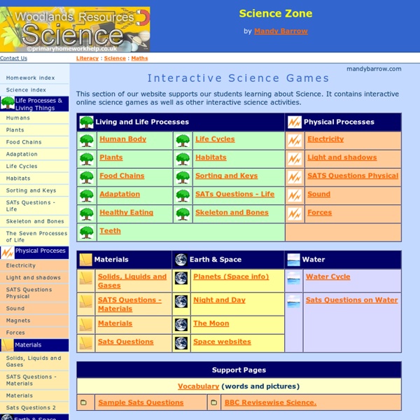 Interactive Science Revision - Games and Activities