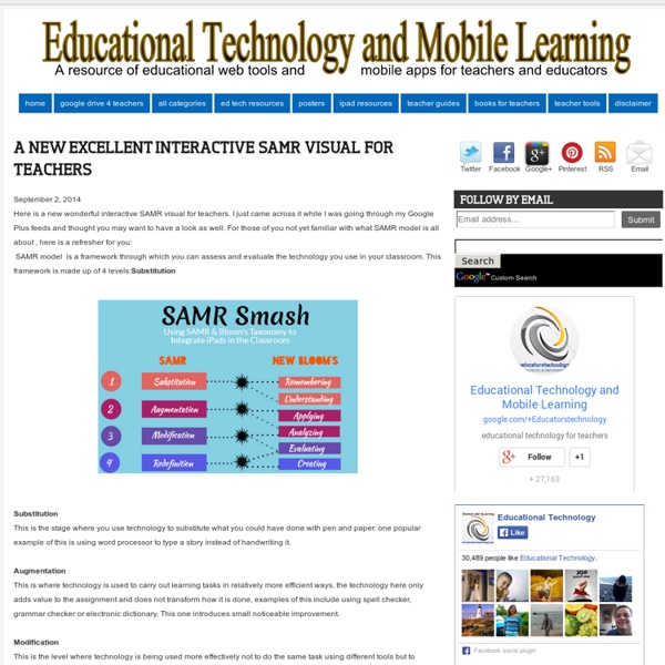 A New Excellent Interactive SAMR Visual for Teachers