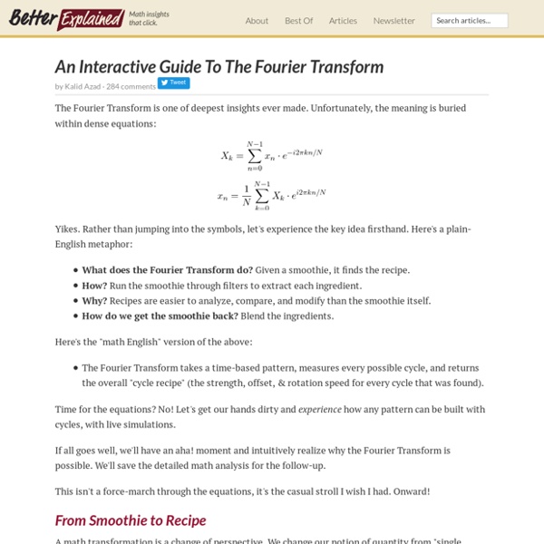 An Interactive Guide To The Fourier Transform