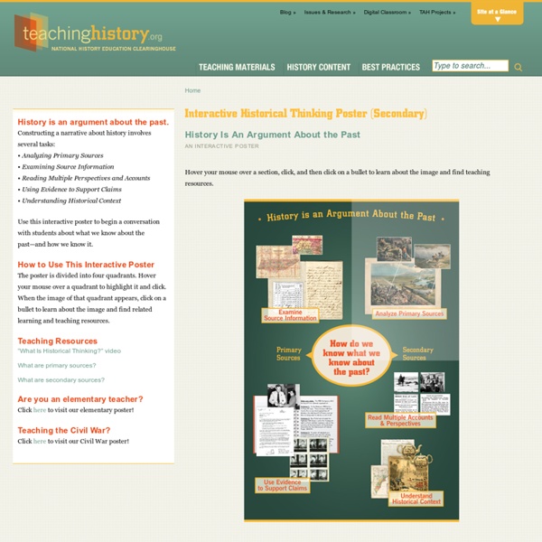 Interactive Historical Thinking Poster for Secondary Teachers