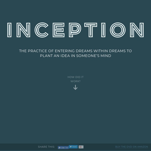 Inception Explained - An interactive animated infographic