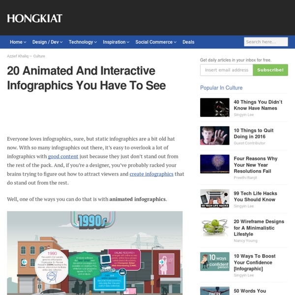 20 Animated And Interactive Infographics You Have To See