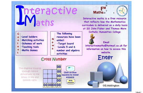 Interactive mathematics resources