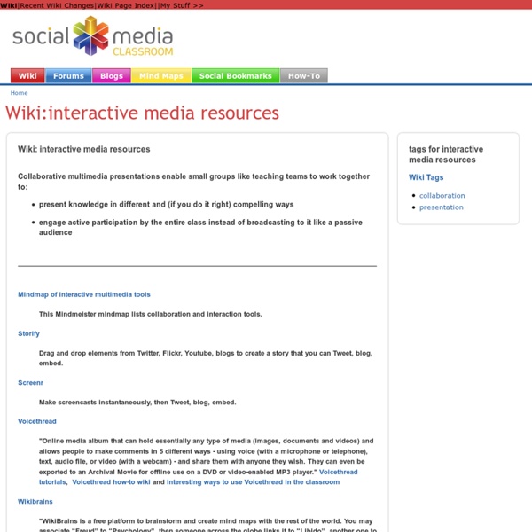 Interactive media resources