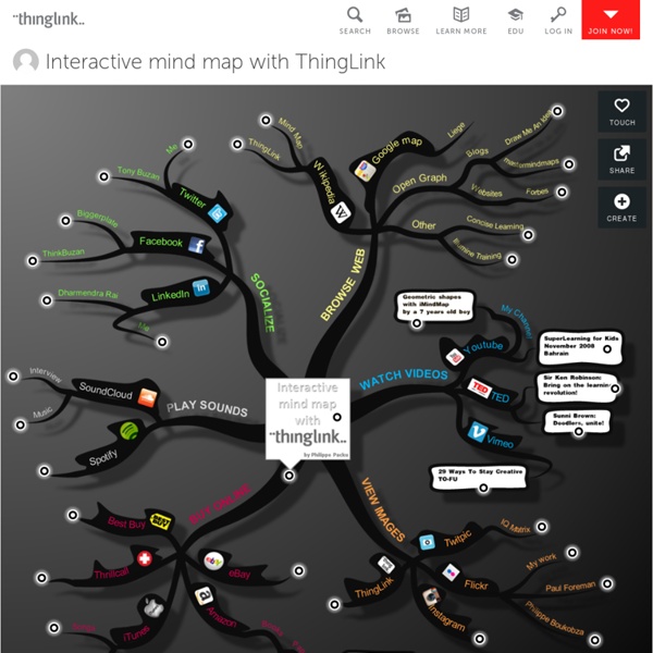 Interactive mind map with ThingLink
