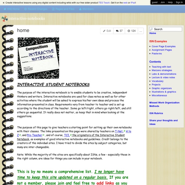 Interactive-notebooks - home