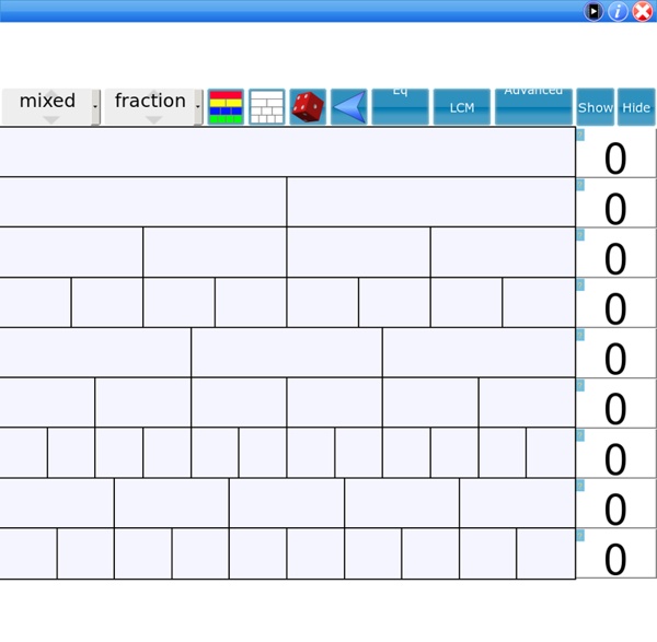 Interactive Fraction Wall explore Fractions Percentages and Decimals