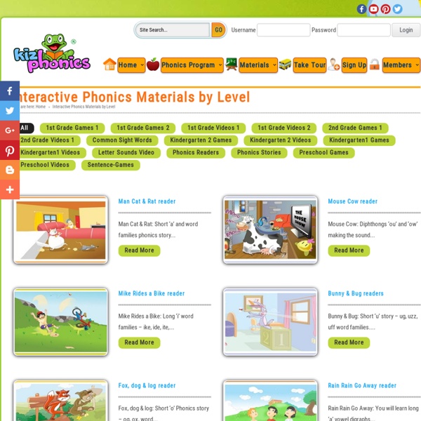 Interactive Phonics Materials by Level