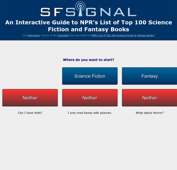 an-interactive-guide-to-npr-s-list-of-top-100-science-fiction-and