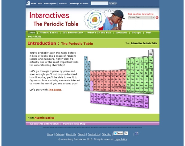 The Periodic Table . Intro