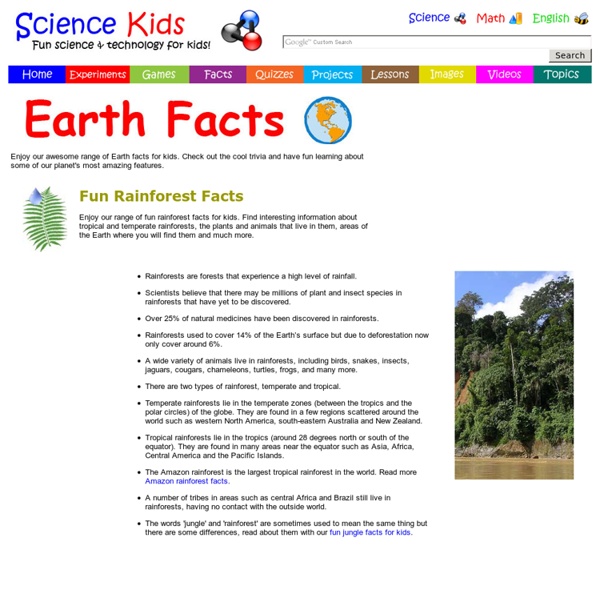 Fun Rainforest Facts for Kids - Interesting Facts about Tropical & Temperate Rainforests