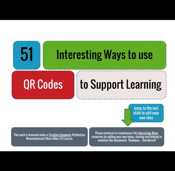 40 Interesting Ways to Use QR Codes in the Classroom