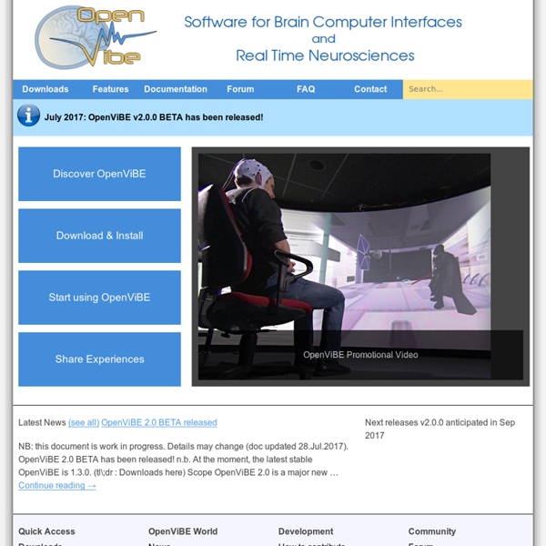 Software for Brain Computer Interfaces and Real Time Neurosciences