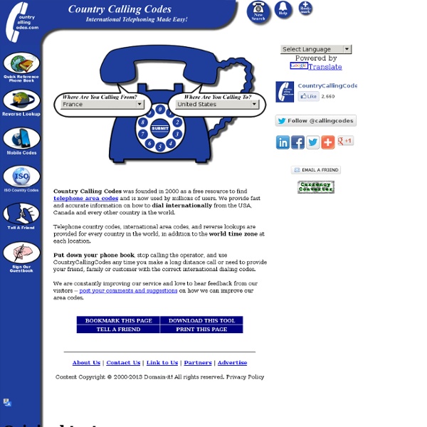 International Country Calling Codes and World Time Zones
