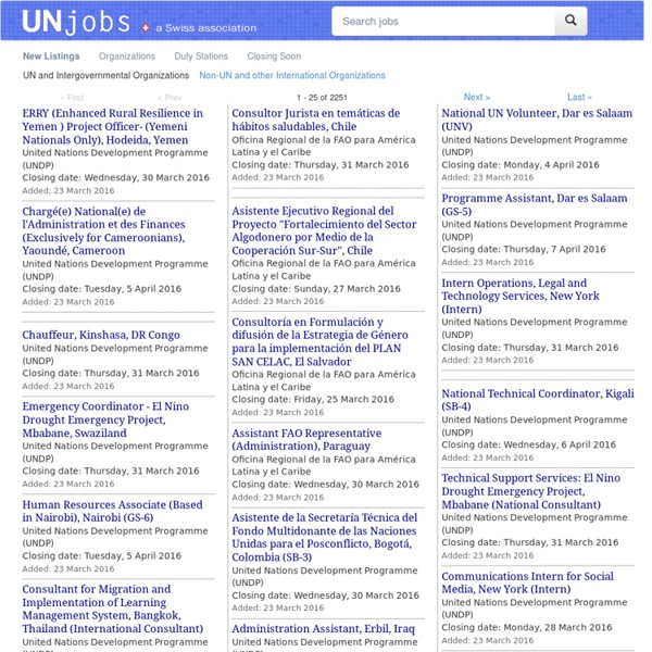 Job Vacancies in United Nations and International Organizations