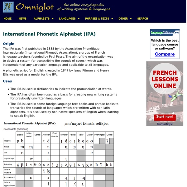 International Phonetic Alphabet (IPA)