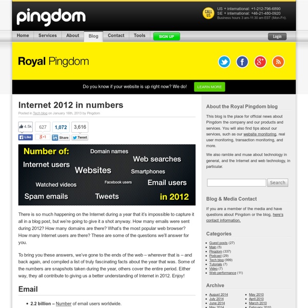 Internet 2012 in numbers