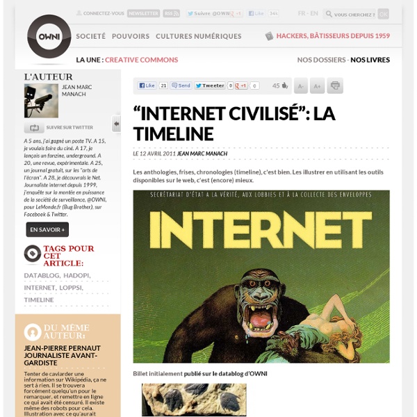 “Internet civilisé”: la timeline