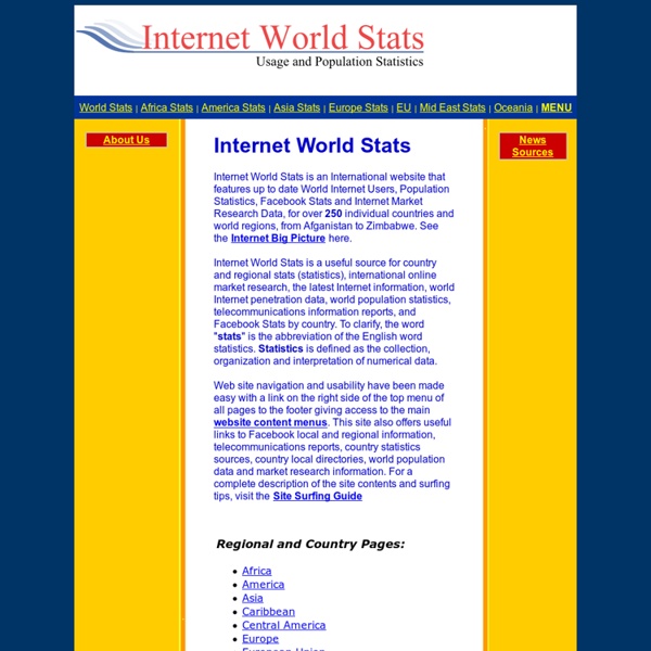 Internet World Stats - Usage and Population Statistics