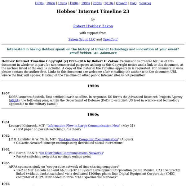Hobbes' Internet Timeline - the definitive ARPAnet & Internet history