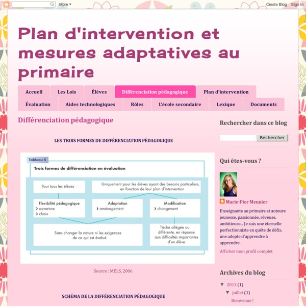 Différenciation pédagogique