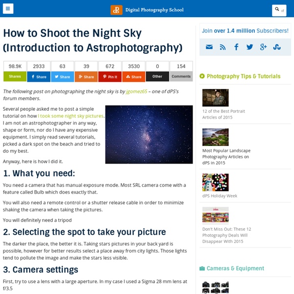 How to Shoot the Night Sky (Introduction to Astrophotography)
