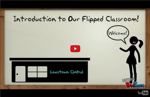 Introduction to Our Flipped Classroom