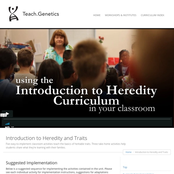 Introduction To Heredity