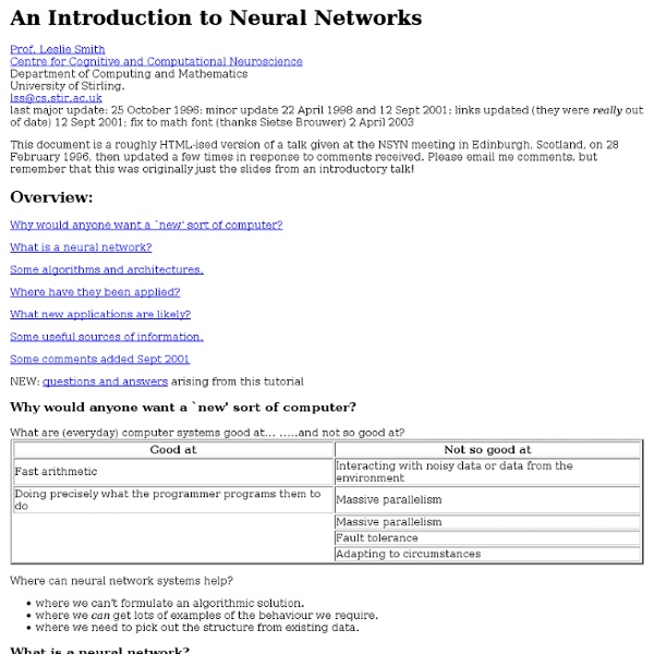 An Introduction to Neural Networks