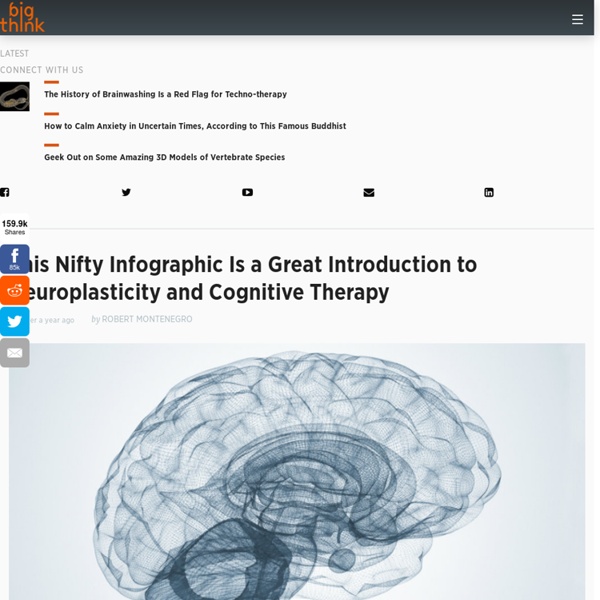 This Nifty Infographic Is a Great Introduction to Neuroplasticity and Cognitive Therapy