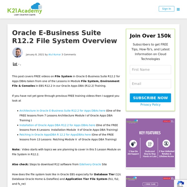 Introduction to Oracle E-Business Suite File System