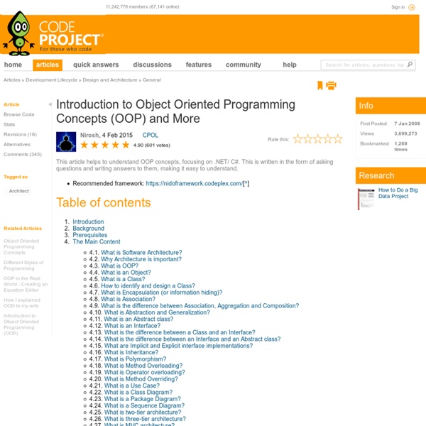 Introduction to Object Oriented Programming Concepts (OOP) and More