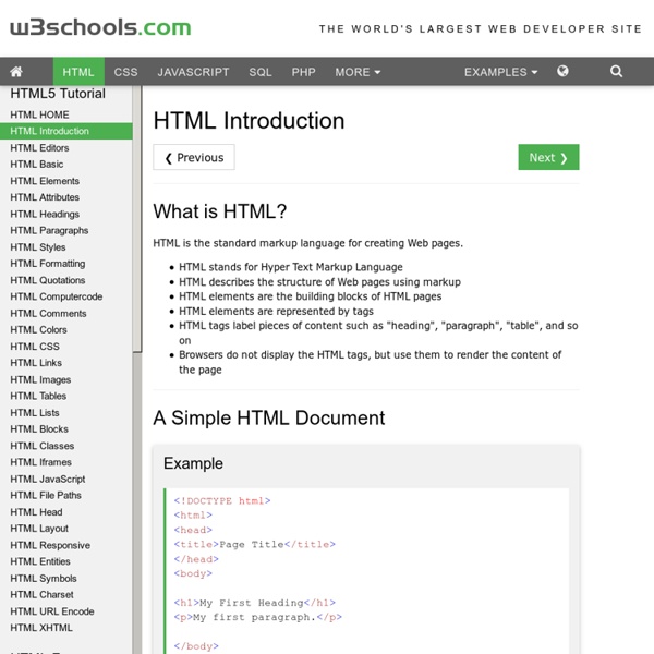 Introduction to HTML